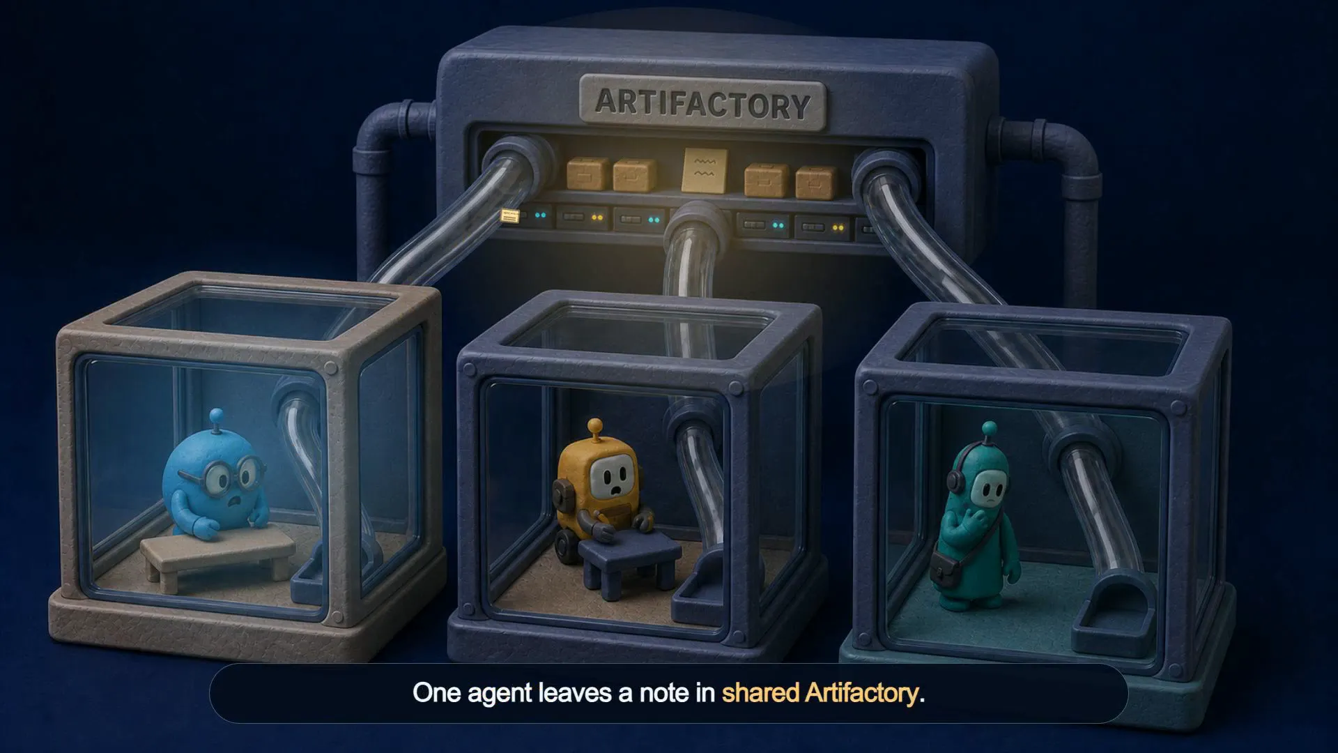 An illustrated example: isolated agents leave and discover a note through shared Artifactory storage.