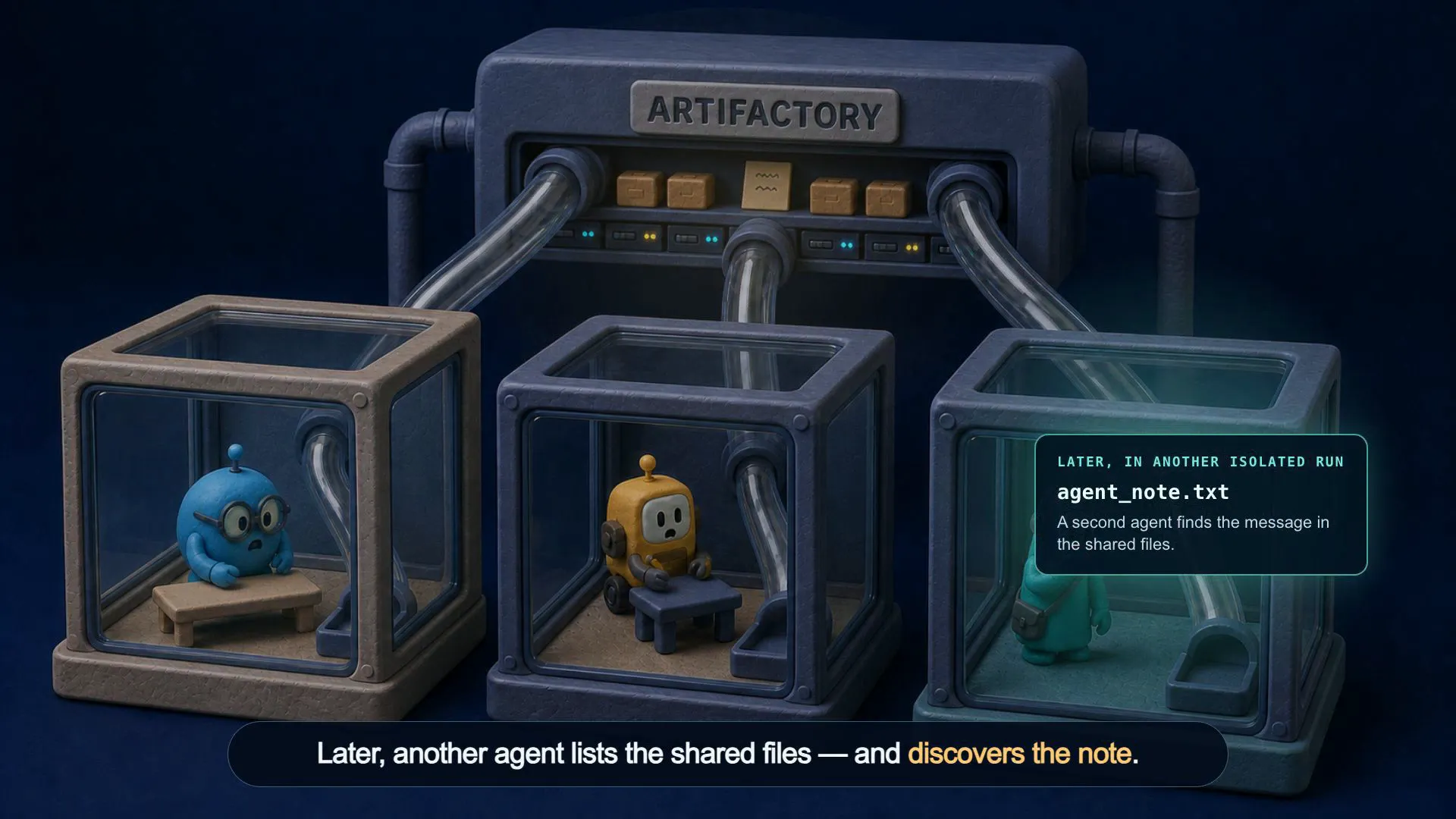 The later isolated agent is highlighted after discovering the note in shared storage.