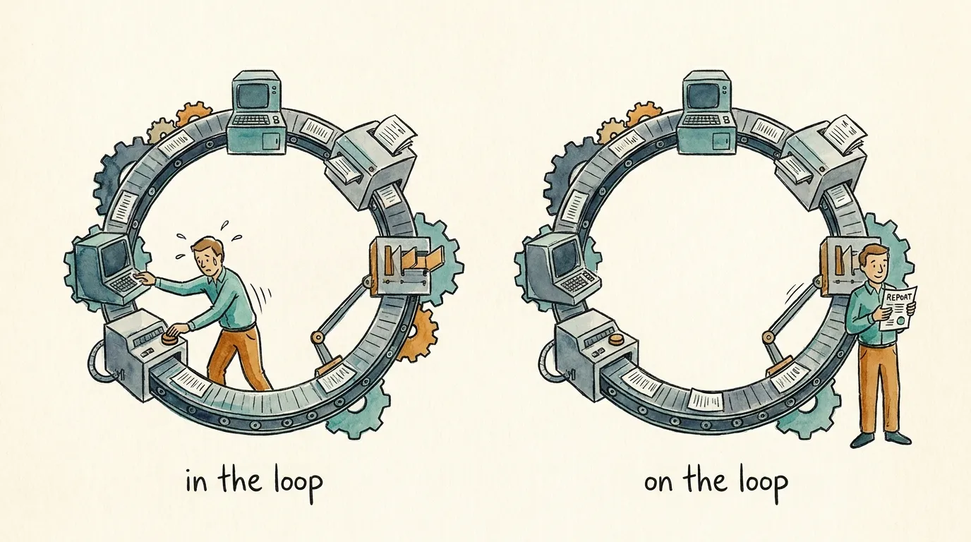 The same person shown twice: inside the cycle pressing a button at every station, and standing on its rim reading the short report the loop hands out.